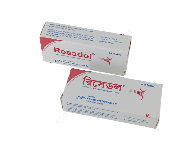 Resadol- Generic Paracetamol & Tramadol Hydrochloride- Incepta Pharma