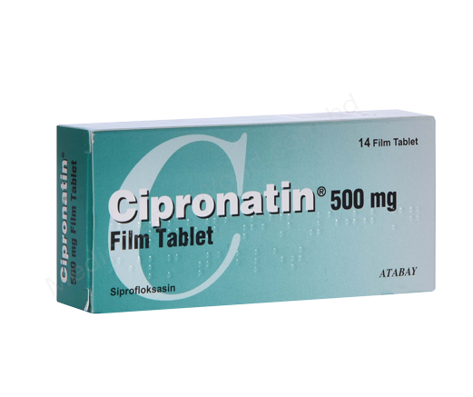 CIPRONATIN- Generic CIPROFLOXACIN HYDROCHLORIDE- Atabay pharma