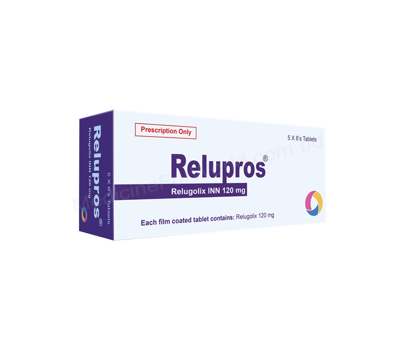 Relupros- 通用的 Relugolix- Renata制药有限公司